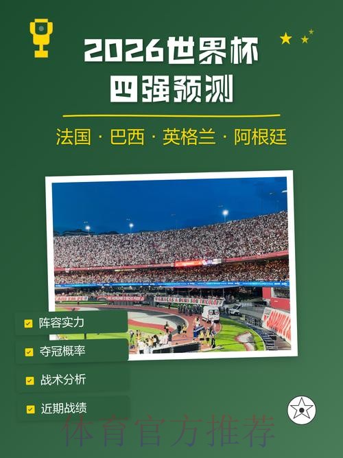 2026世界杯预测热门