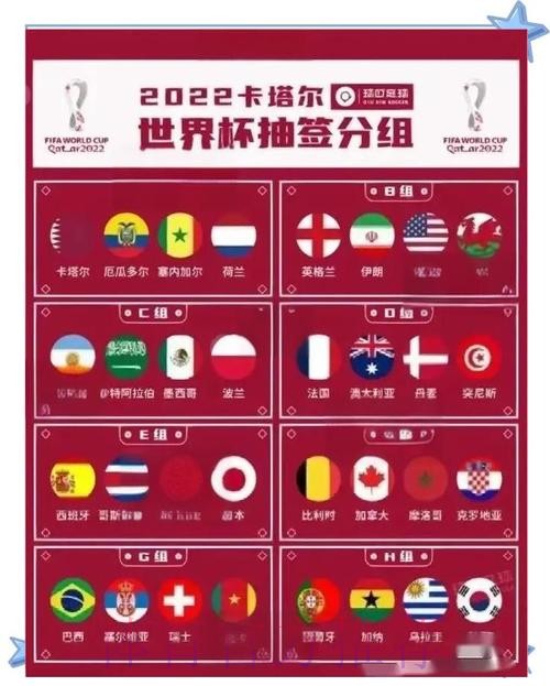世界杯盘口安全热门赛果解析 世界杯盘口安全热门赛果解析