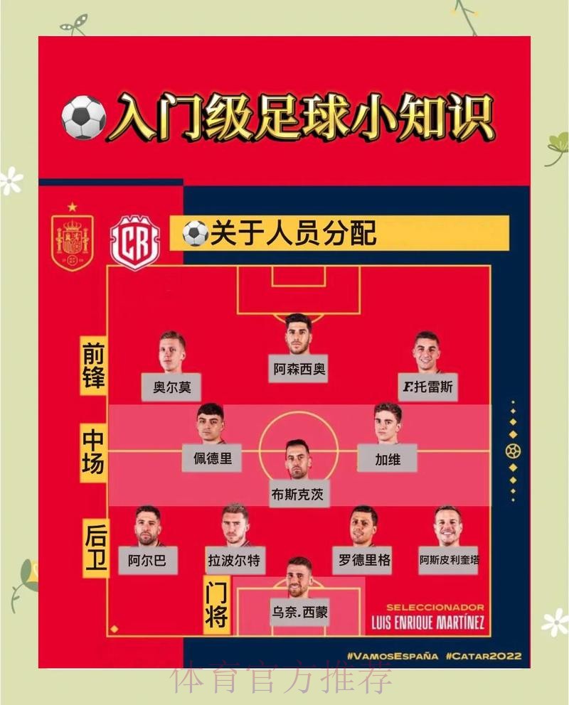确保你的世界杯外围安全：全面指南